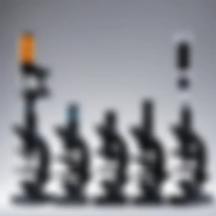 Chart comparing different types of microscopes