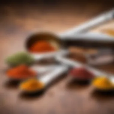 Guide to Using Measuring Spoons Visual guide on using measuring spoons for accurate dosing