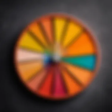 Color Wheel Highlighting Orange Shades