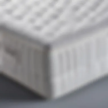 Close-up of mattress materials showcasing quality