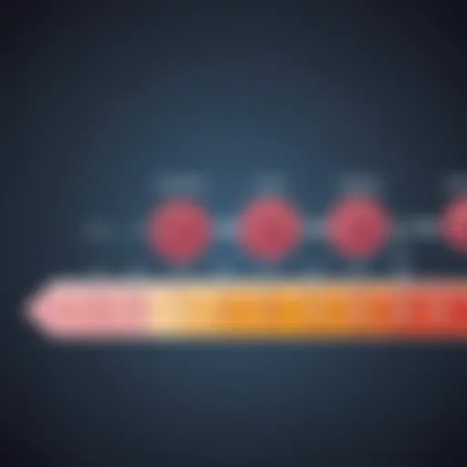 Illustration depicting the timeline of hCG hormone increase after conception